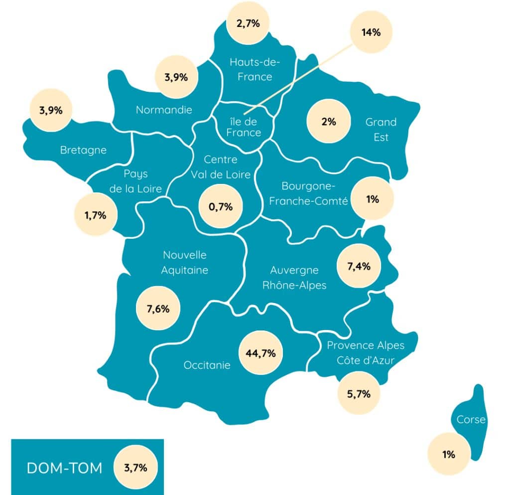 Provenance des participants UCS 2025